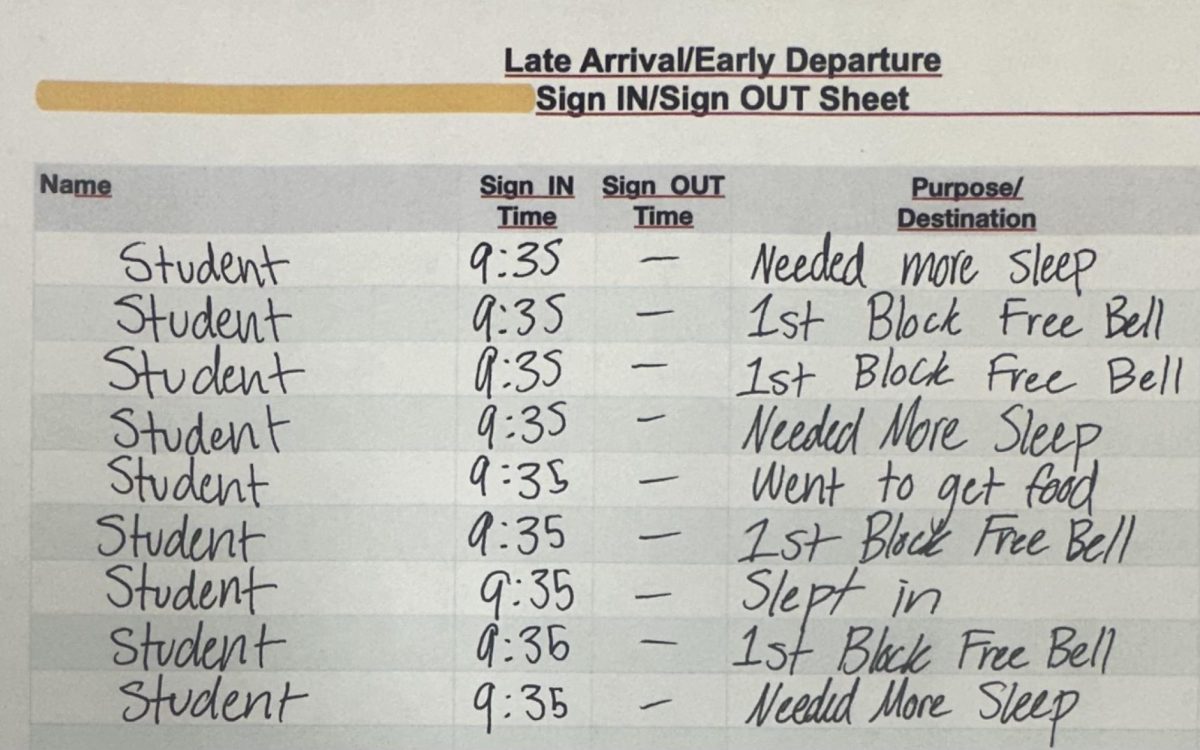 Late sign-in sheet reflects students frequently coming in late 