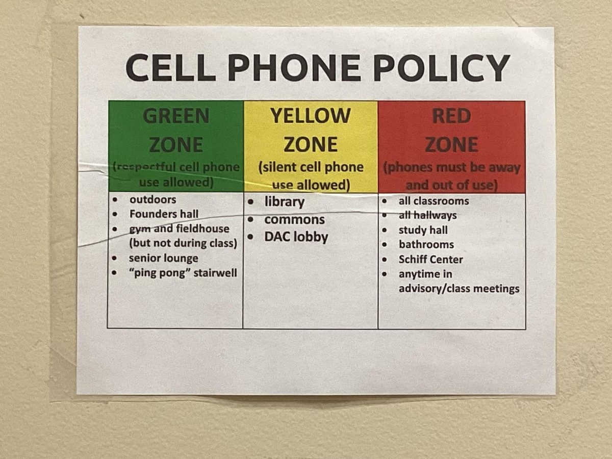 Zones for the Cell Phone Policy at The Seven Hills School